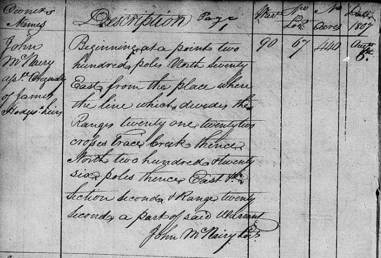Sample Land Claim Records 1807-1820